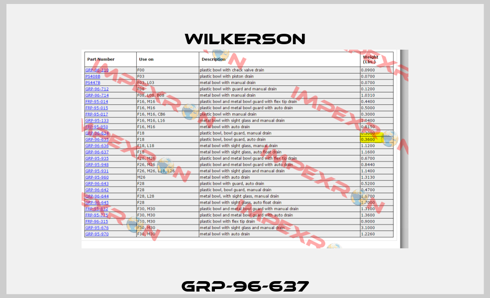 GRP-96-637 Wilkerson